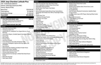 2020 Jeep Cherokee Latitude Plus