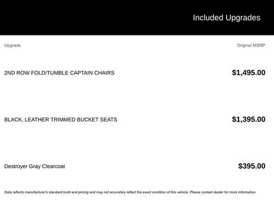 2022 Dodge Durango GT AWD