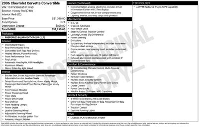 2006 Chevrolet Corvette Base