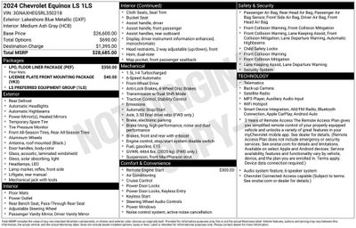2024 Chevrolet Equinox LS