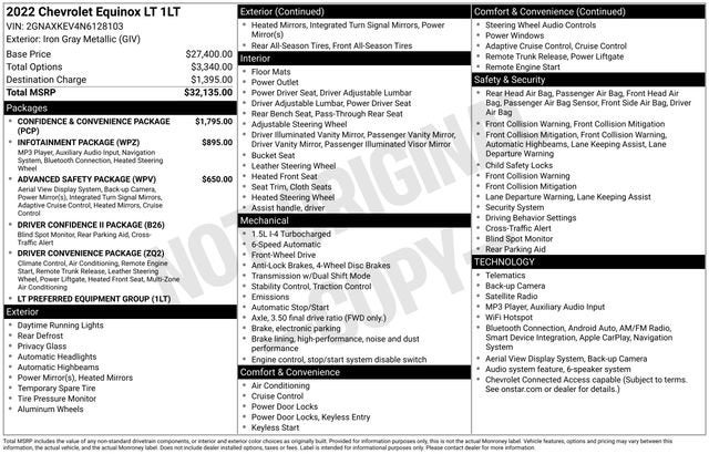 2022 Chevrolet Equinox LT