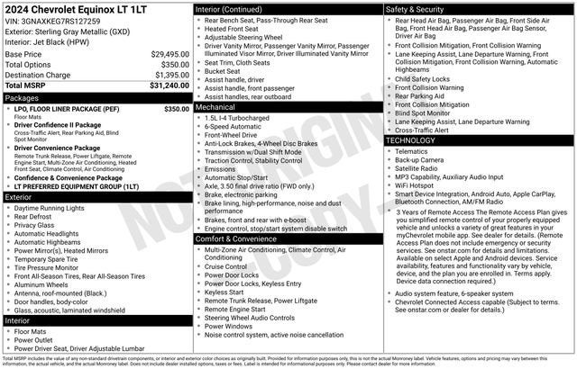 2024 Chevrolet Equinox LT