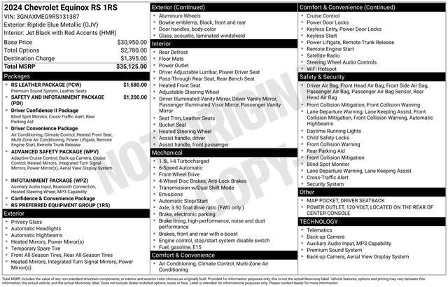 2024 Chevrolet Equinox RS