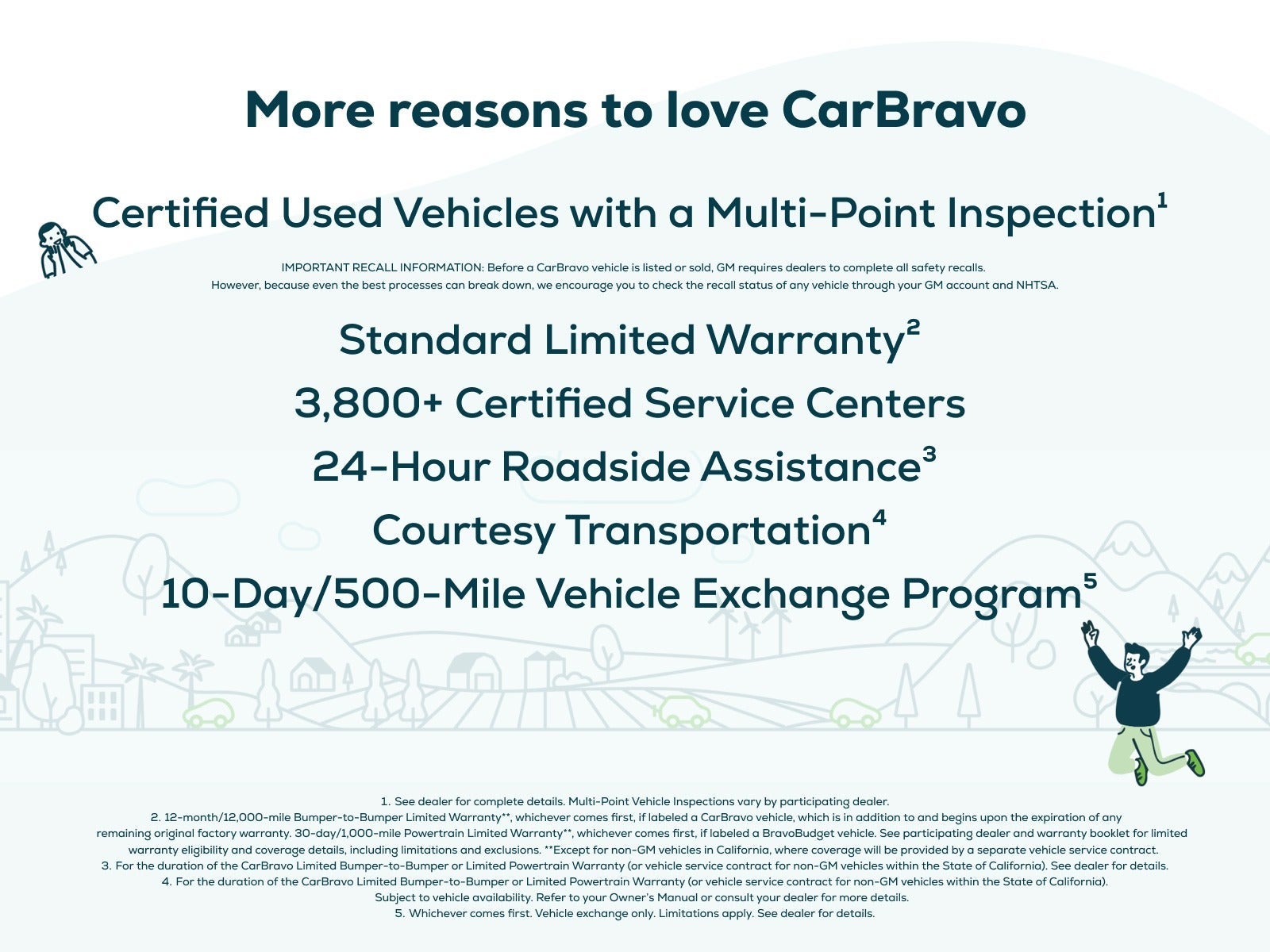 2021 GMC Sierra 2500 HD SLT