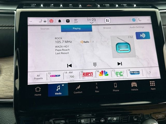 2023 Jeep Grand Cherokee Summit